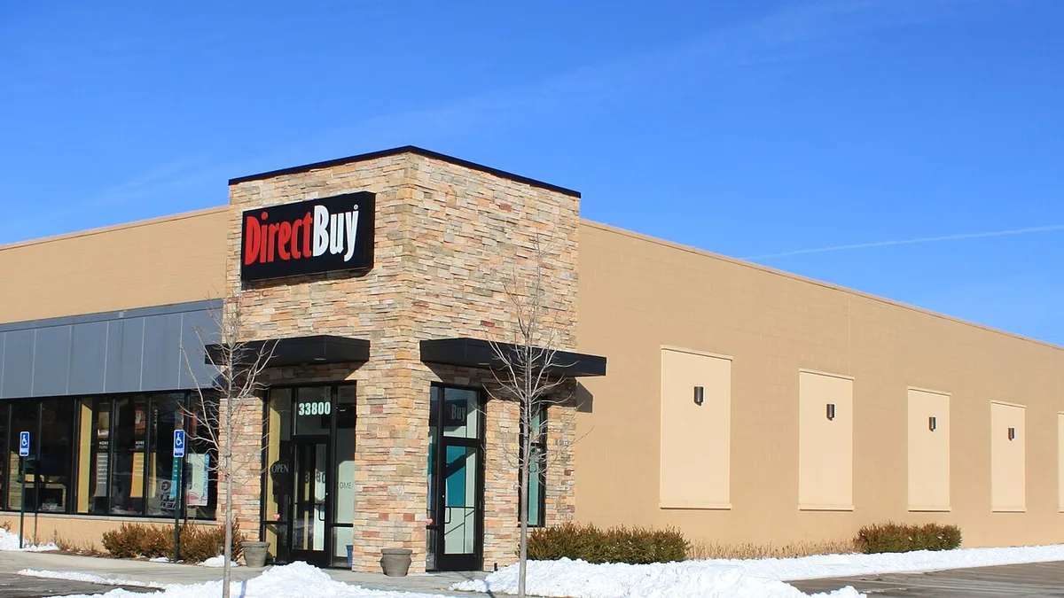 Buying Direct From The House